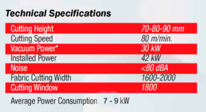 DC708090 TechSpec